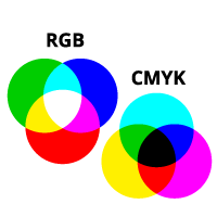 CMYK and RGB